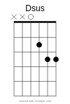 Dsus