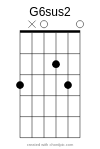 G6sus2