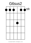 G6sus2